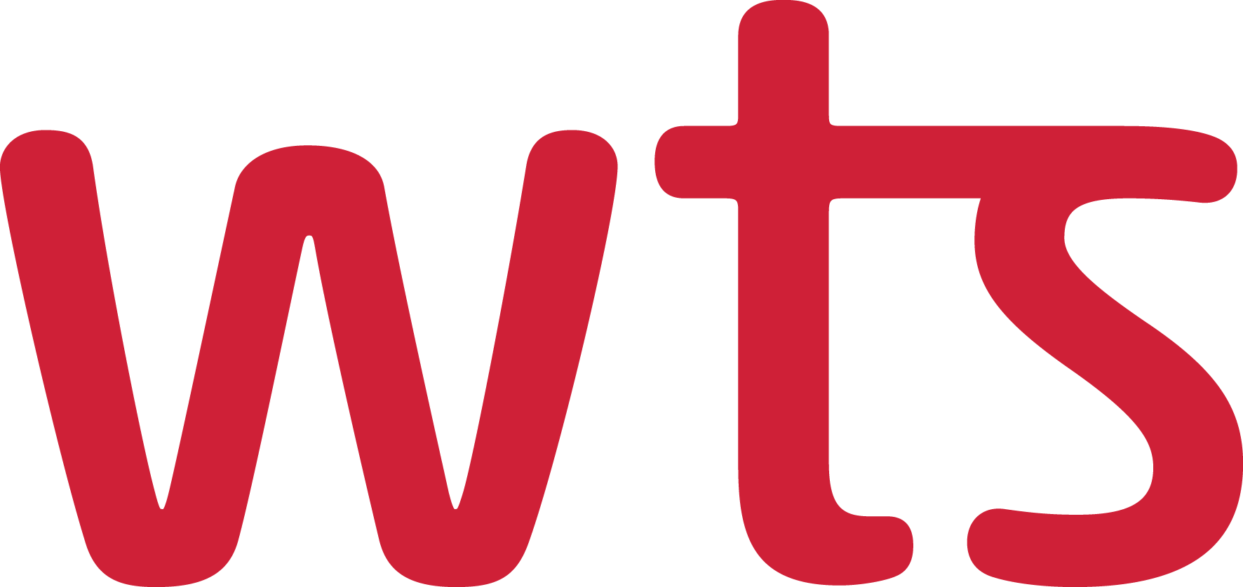 WTS Klient Gazdasági Tanácsadó Kft.